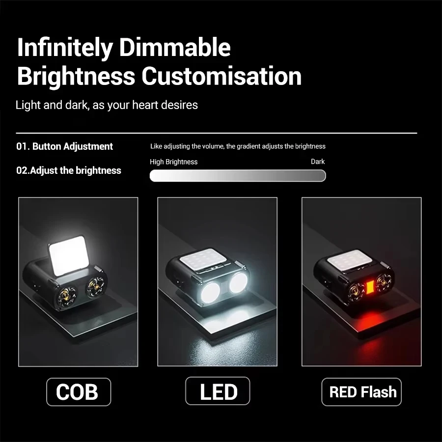 Ultra Bright Mini Rechargeable - Fishing Hat review and price